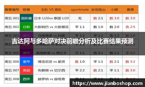 吉达阿与多哈萨对决前瞻分析及比赛结果预测
